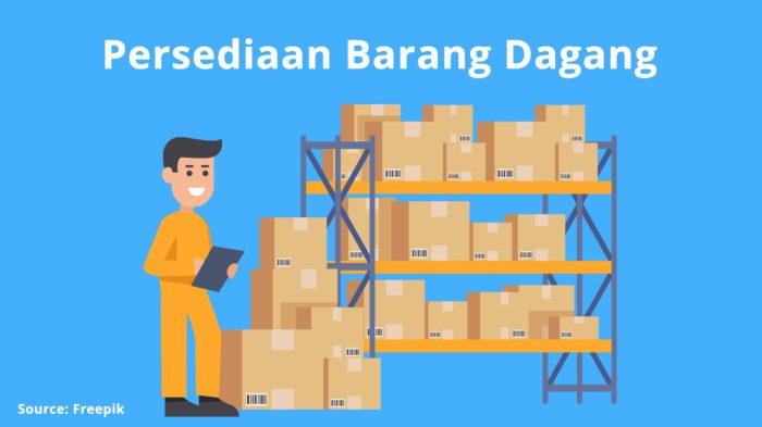 barang dalam proses adalah