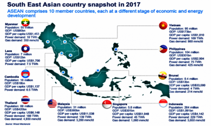 peta konsep negara asean terbaru