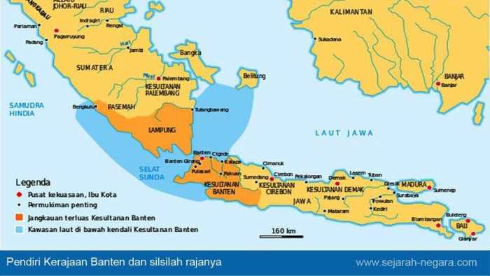 kondisi politik kerajaan banten