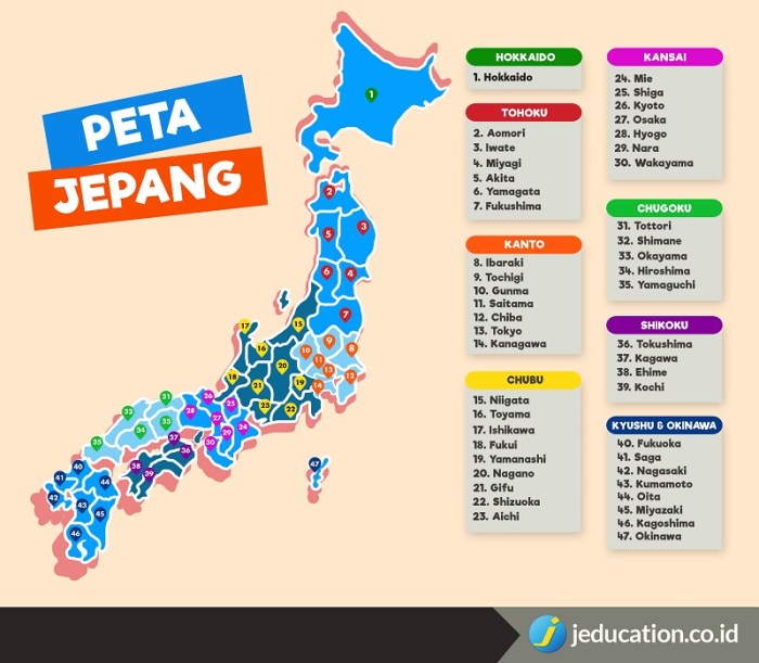 nama negara dalam bahasa jepang