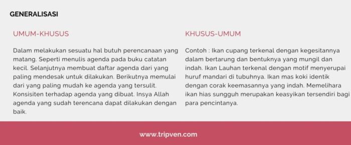 paragraf pola pengembangan pertentangan pressed reposting perbandingan kata sementara halnya sejalan memakai sedangkan sama demikian tetapi serupa