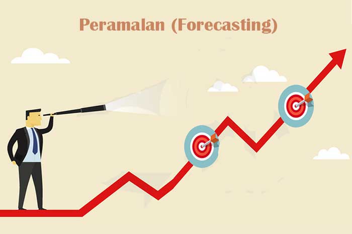 pengertian prediksi dan contohnya