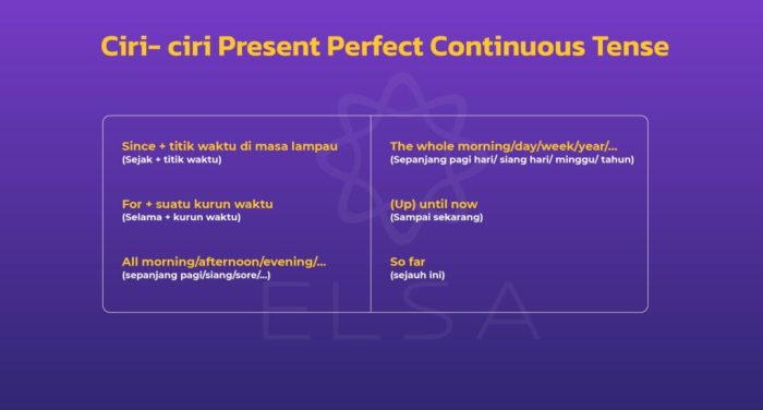 ciri ciri present continuous tense