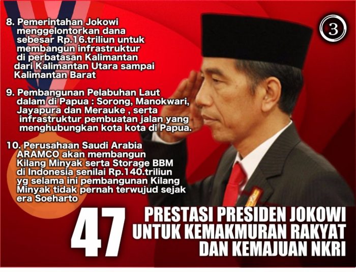 bagaimana hubungan dpr dengan presiden