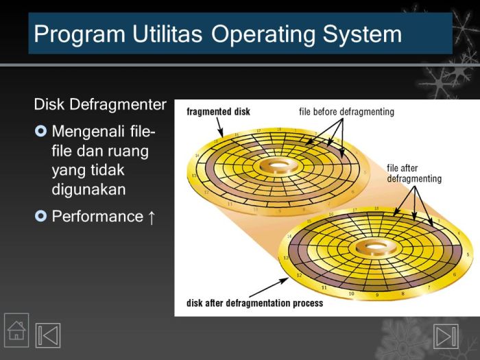 program utilitas yang digunakan dba terbaru