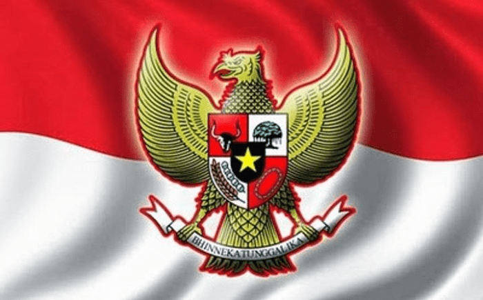 mind mapping perumusan pancasila