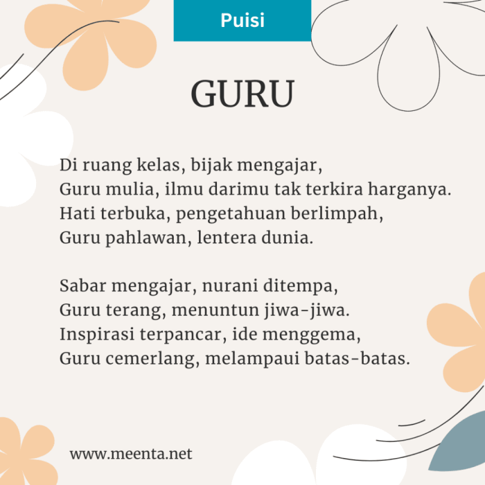 puisi bahasa jawa tentang guru 2 bait terbaru