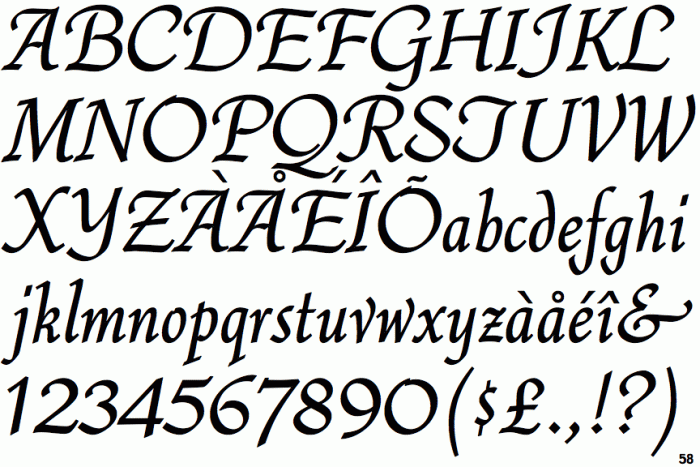 jenis font monotype corsiva terbaru