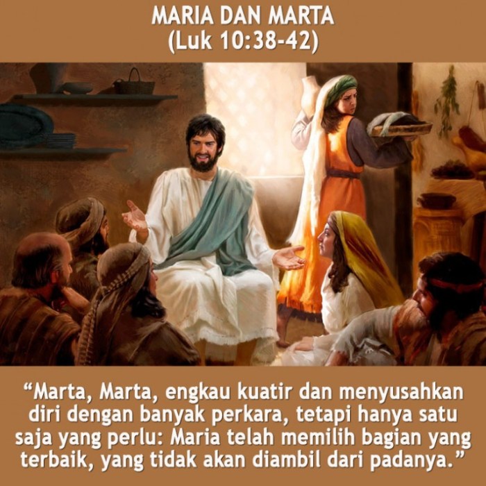 bagaimana sikap maria dan marta terbaru