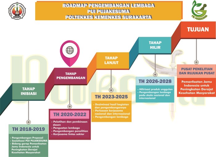 riset pemasaran tujuan pengertian penelitian gambaran mengenal sistem kegiatan suatu