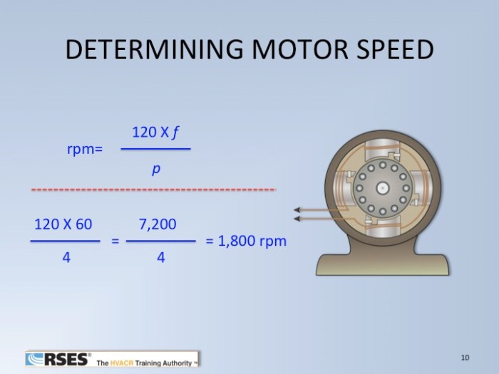 cara menghitung rpm