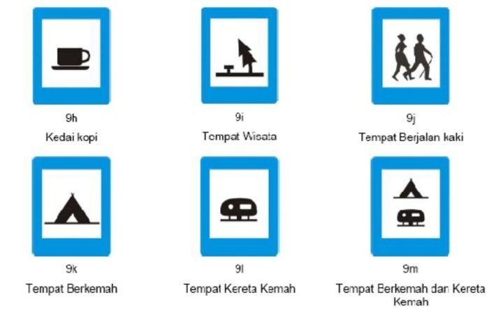 rambu petunjuk tempat wisata