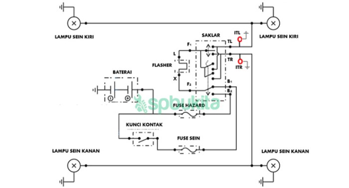 rangkaian lampu sein mobil