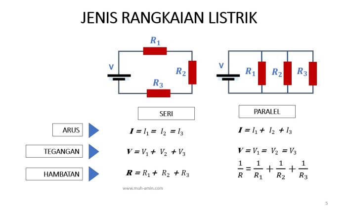 soal resistor seri dan paralel