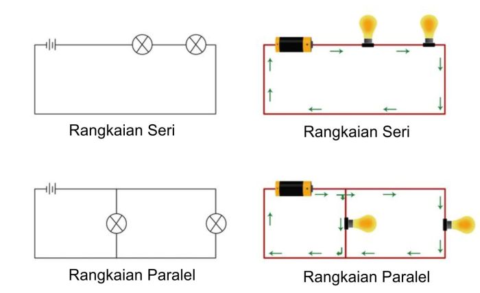 praktikum rangkaian seri dan paralel