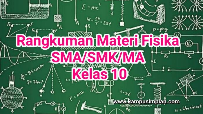 rangkuman materi fisika kelas 10