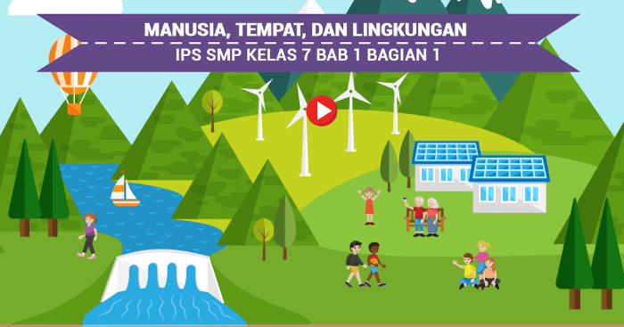 ips materi pelajaran