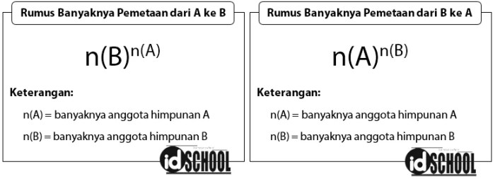 rumus pemetaan dari a ke b adalah