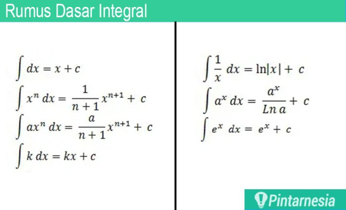 integral batas atas batas bawah