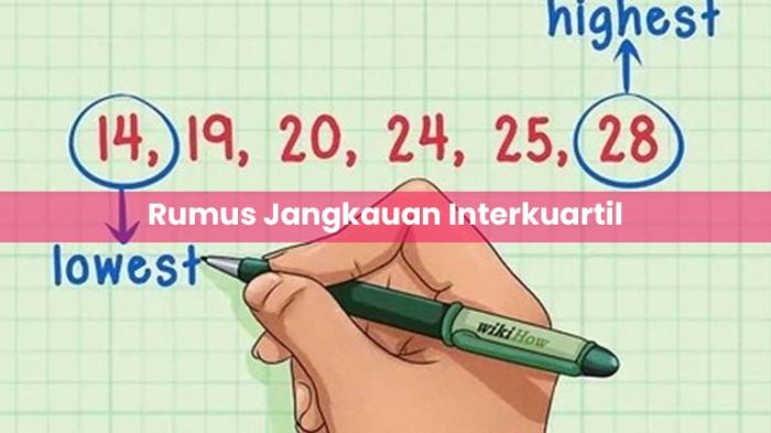 contoh soal jangkauan interkuartil terbaru