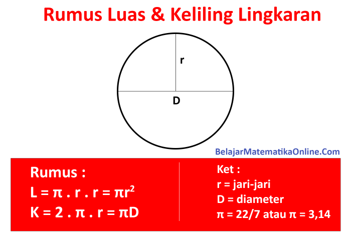 rumus mencari keliling balok terbaru