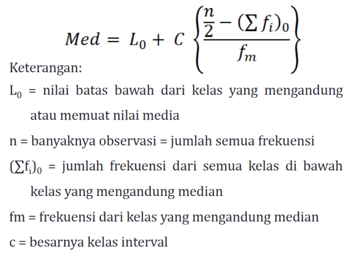 rumus mean median modus di excel terbaru