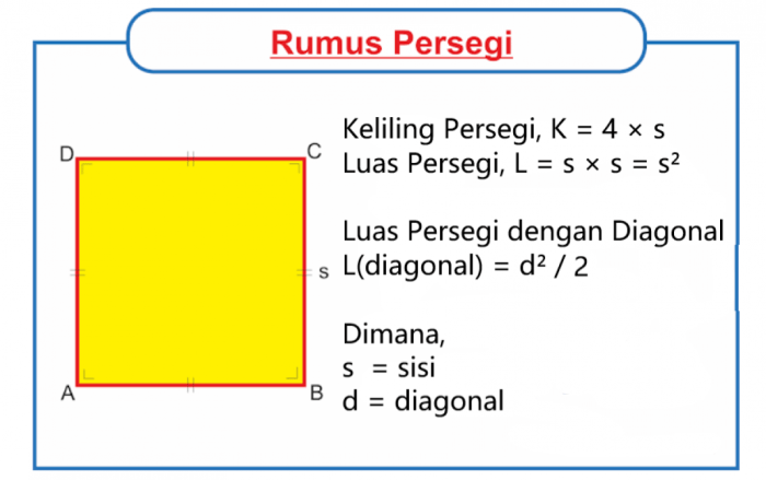 persegi panjang soal luas keliling mencari rumus