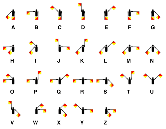 menulis huruf alfabet tk lembarkerja