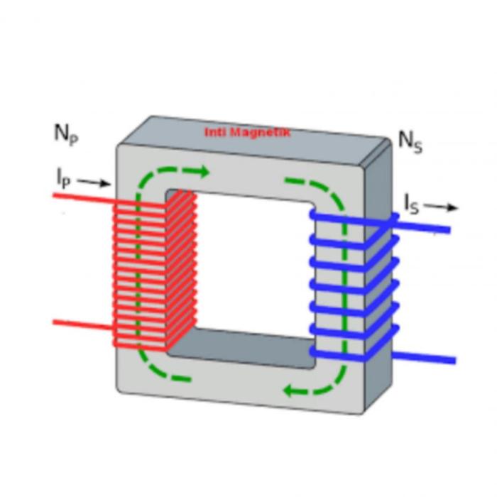 gambar trafo step up dan step down terbaru