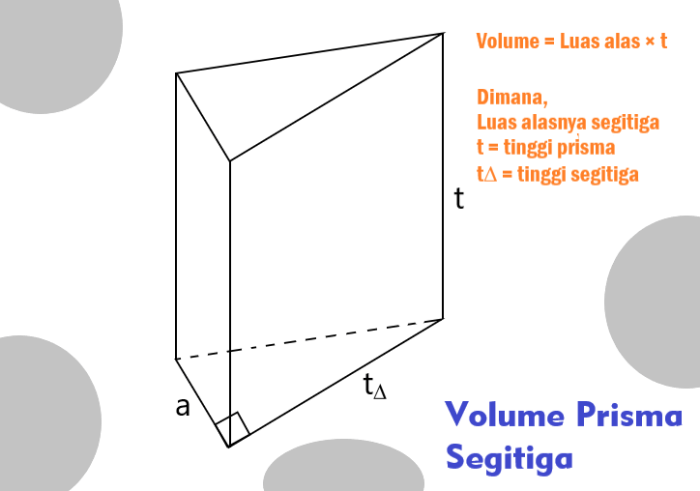 contoh soal volume prisma segi lima terbaru