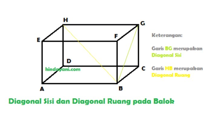 diagonal bidang prisma segitiga