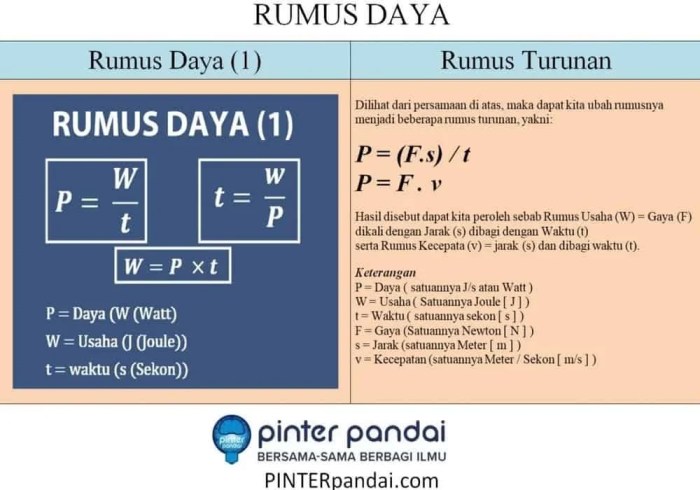 contoh soal tentang daya terbaru