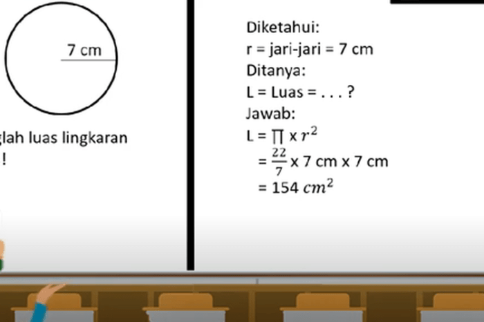 suatu lingkaran memiliki luas 16 terbaru