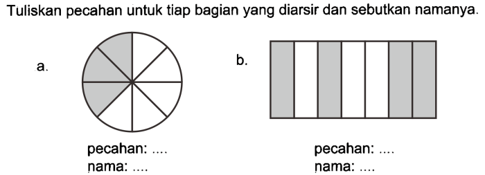 bagian yang diarsir disebut