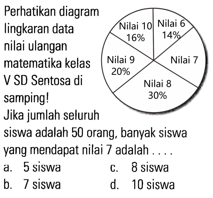 contoh soal statistika kelas 6 terbaru