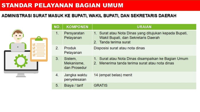 sangga pelaksana didirikan pada tanggal