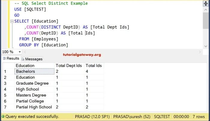 distinct sql