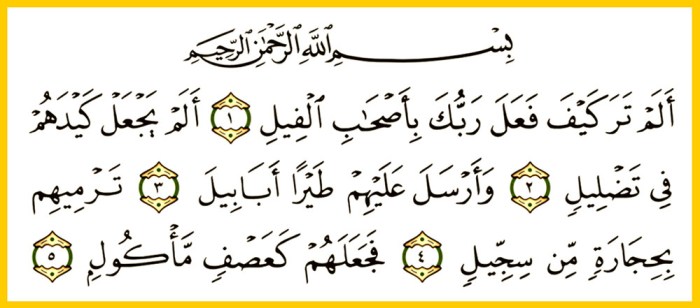 surah surat fiil ebookanak