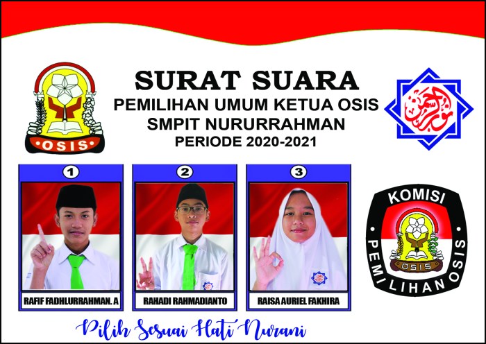 contoh surat pemilihan ketua osis