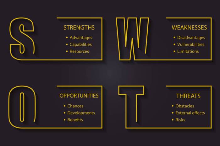 analisis swot perusahaan samsung