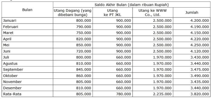 tulisan satu juta lima puluh terbaru