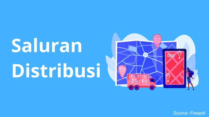 pertanyaan tentang saluran distribusi