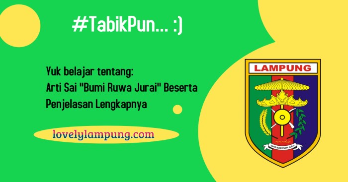 lampung provinsi lambang arti sang bumi letak geografis ruwa jurai bandar propinsi gunung geonames unsur subdivisions indonesian