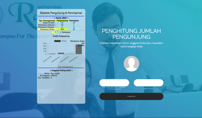 Pengunjung batam perpustakaan smk negeri peminjaman siswa pelajaran referensi dll umum disekolah smkn pelajari sastra kejuruan