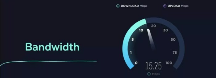 cara kerja manajemen bandwidth terbaru