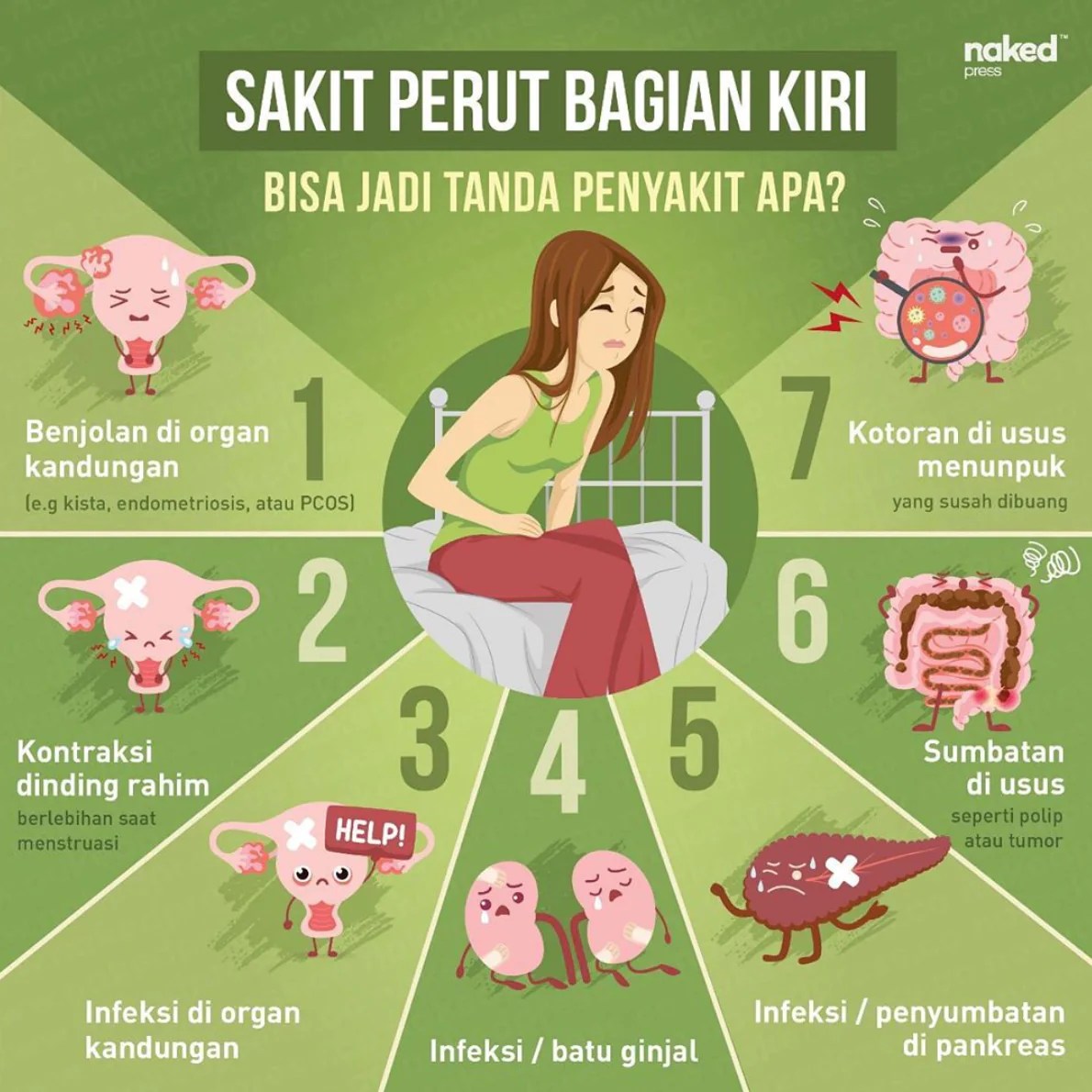 tangan telapak penyakit sakit melalui boleh ketahui petanda kita tahu tapak berdenyut sajaheboh tanda badan dikaitkan bahagian