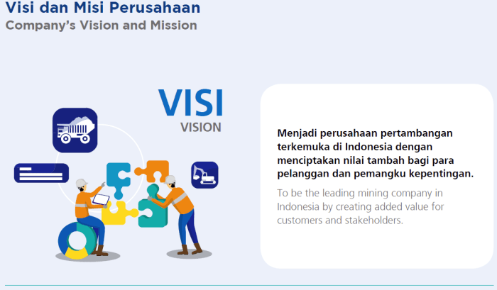 contoh visi misi perusahaan teknologi terbaru