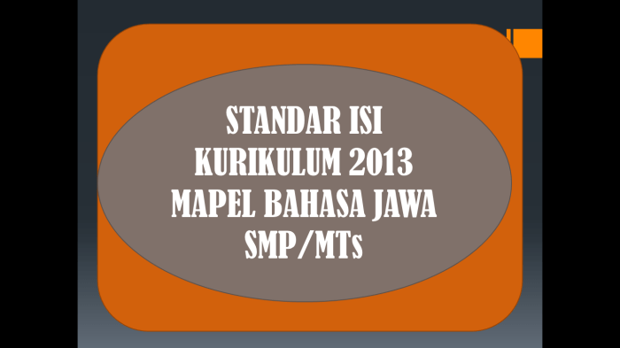 standar isi kurikulum 2004 terbaru