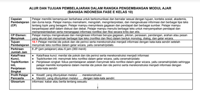 tujuan dalam bahasa inggris terbaru