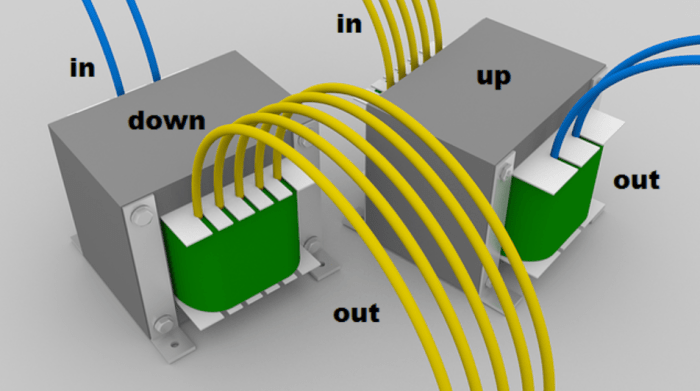 perbedaan trafo step up dan step down
